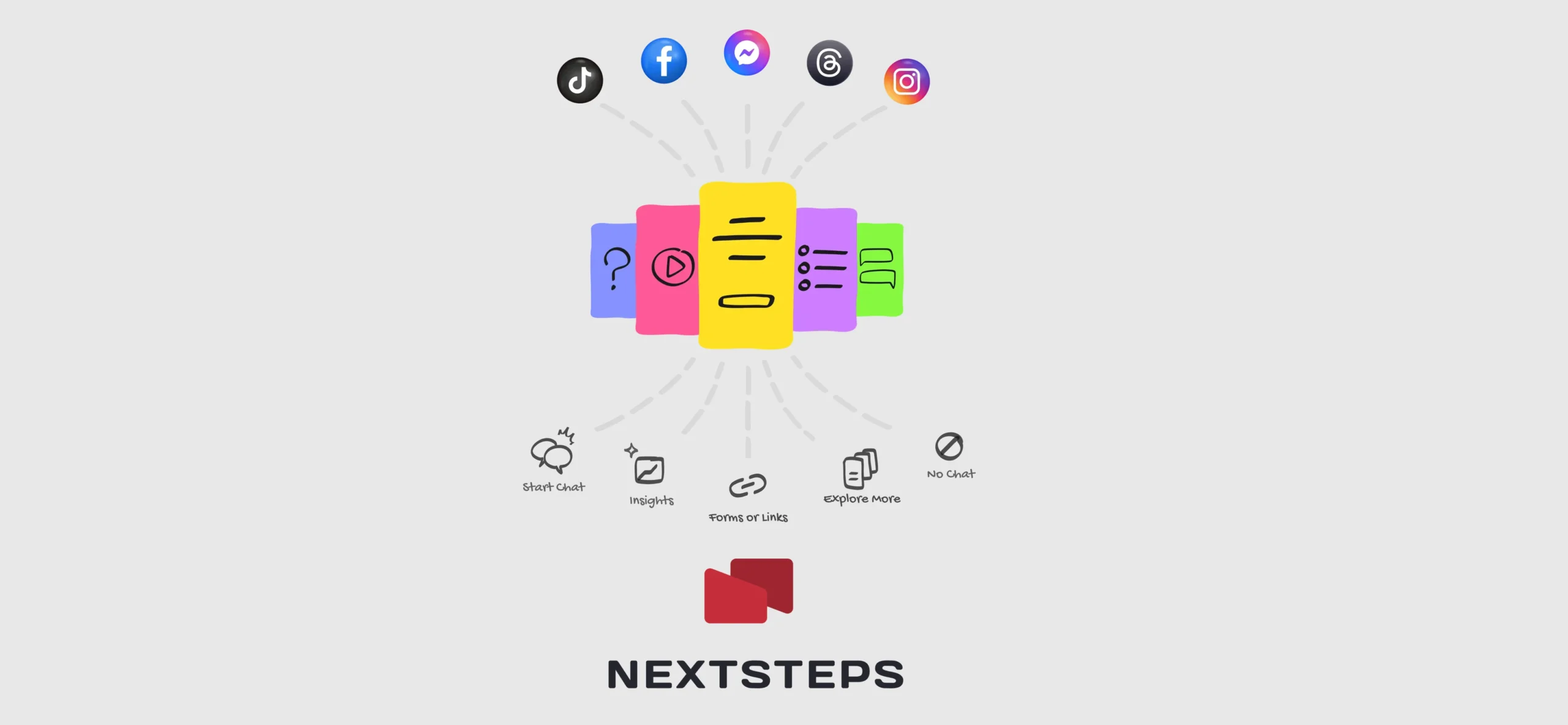 NextStep.is – personalised faith journey app